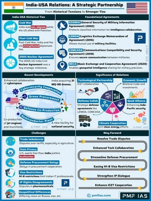 Tips For Mastering ERP Systems
