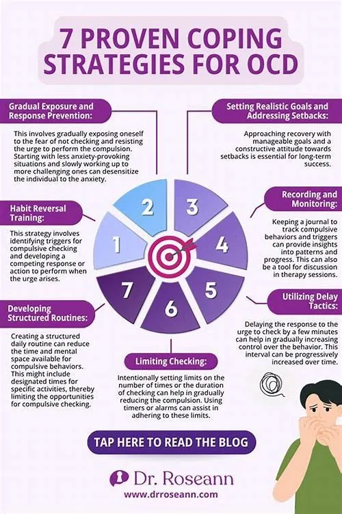 Tips For Mastering ERP Systems