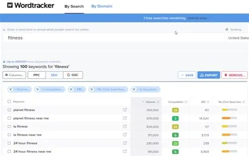 Tips For Mastering ERP Systems