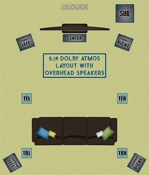 Tips For Mastering ERP Systems