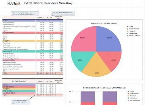 Tips For Mastering ERP Systems