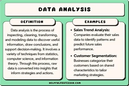 Tips For Mastering ERP Systems