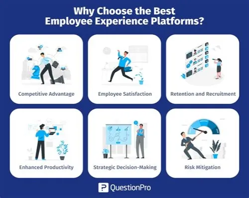 Tips For Mastering ERP Systems