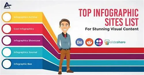 Tips For Mastering ERP Systems