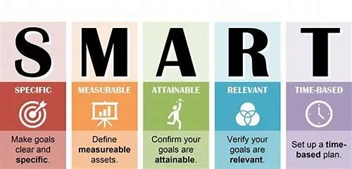 Tips For Mastering ERP Systems