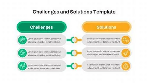 Tips For Mastering ERP Systems