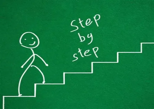 Tips For Mastering ERP Systems