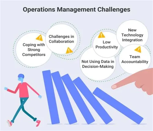 Tips For Mastering ERP Systems