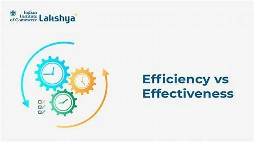 Tips For Mastering ERP Systems