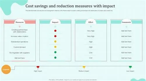 Tips For Mastering ERP Systems