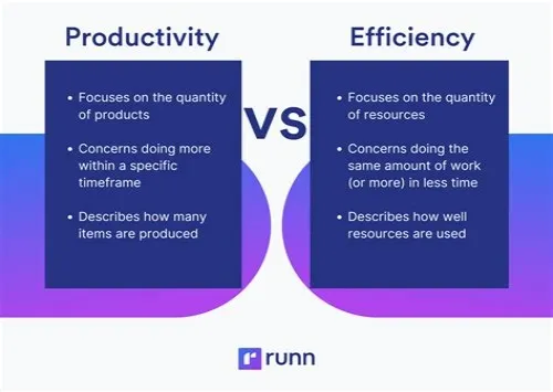 Tips For Mastering ERP Systems