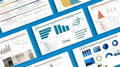 Tips For Mastering ERP Systems