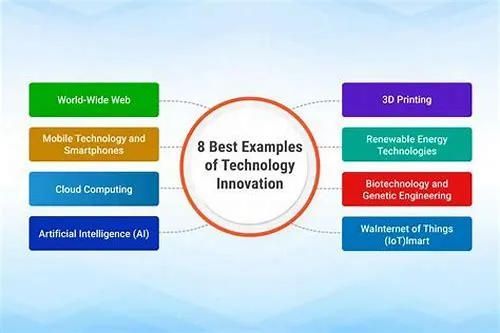 Tips For Mastering ERP Systems