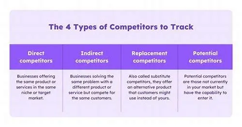 Tips For Mastering ERP Systems
