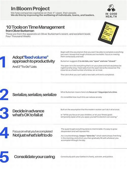 Tips For Mastering ERP Systems