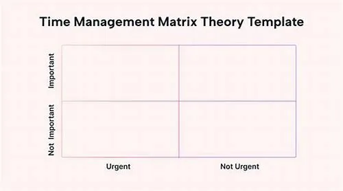 Tips For Mastering ERP Systems