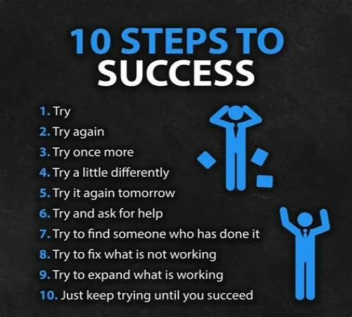 Tips For Mastering ERP Systems