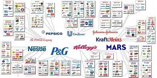 Tips For Mastering ERP Systems