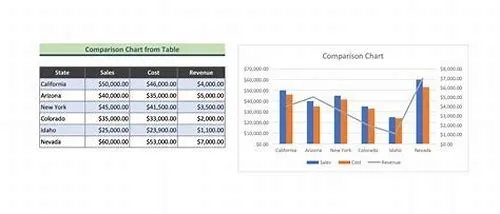 Tips For Mastering ERP Systems