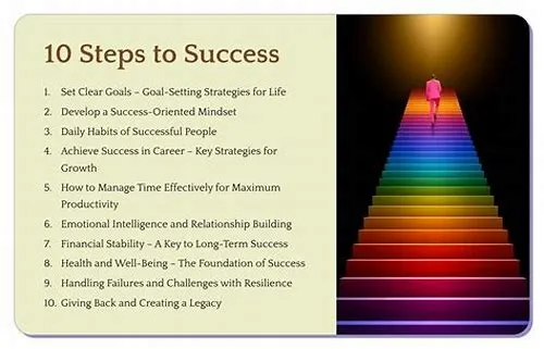 Tips For Mastering ERP Systems
