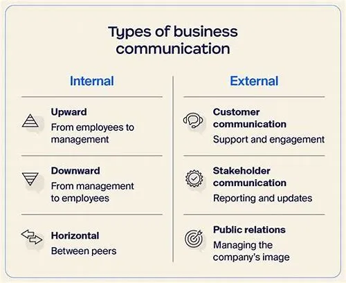 Tips For Mastering ERP Systems