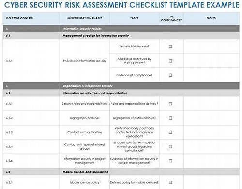 Tips For Mastering ERP Systems