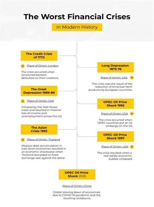Tips For Mastering ERP Systems