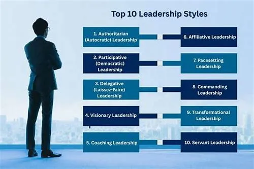Tips For Mastering ERP Systems