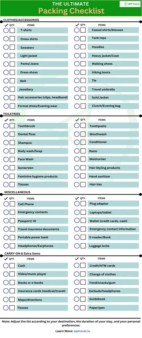 Tips For Mastering ERP Systems
