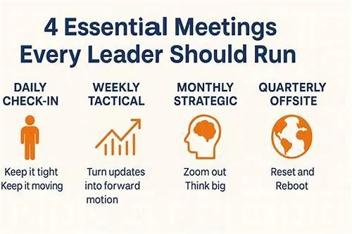 Tips For Mastering ERP Systems