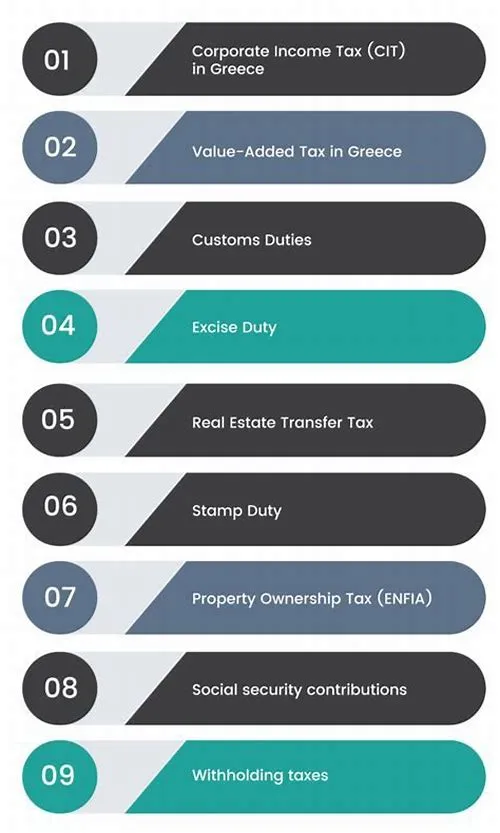 Tips For Mastering ERP Systems