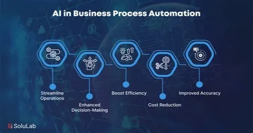 Tips For Mastering ERP Systems