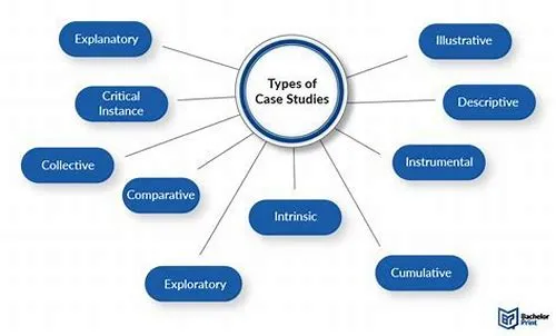 Tips For Mastering ERP Systems