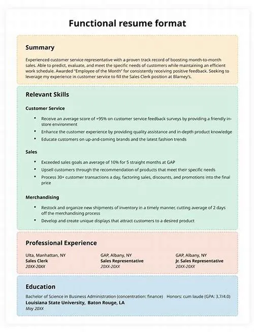 Tips For Mastering ERP Systems