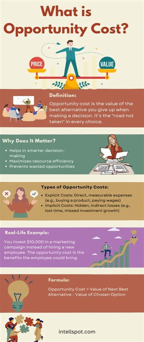 Tips For Mastering ERP Systems