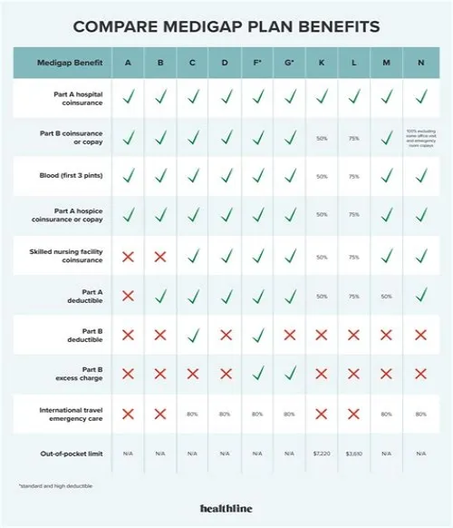 Tips For Mastering ERP Systems