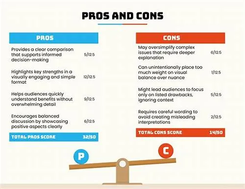 Tips For Mastering ERP Systems