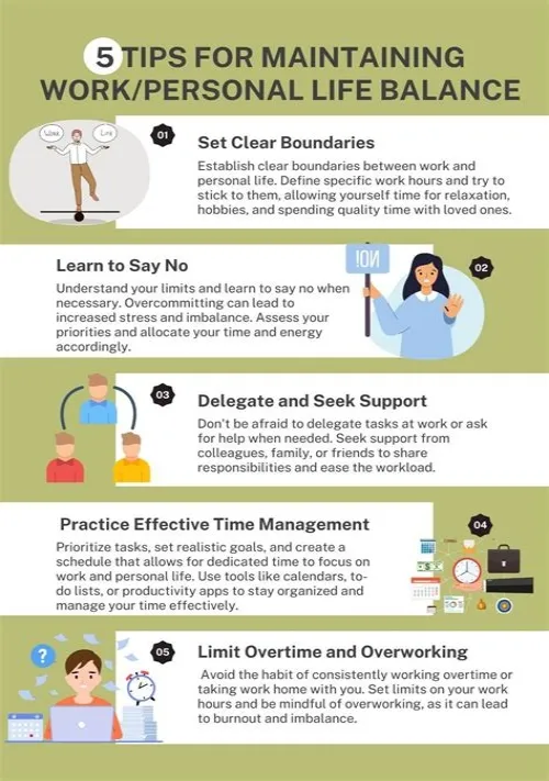 Tips For Mastering ERP Systems