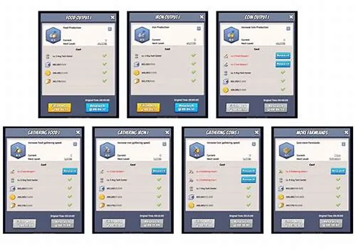 Tips For Mastering ERP Systems
