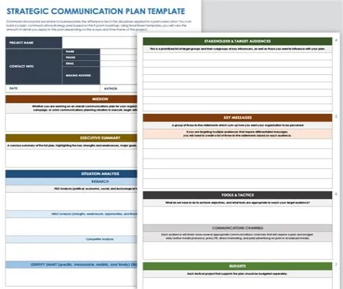 Tips For Mastering ERP Systems